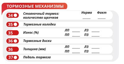 Тормозные механизмы